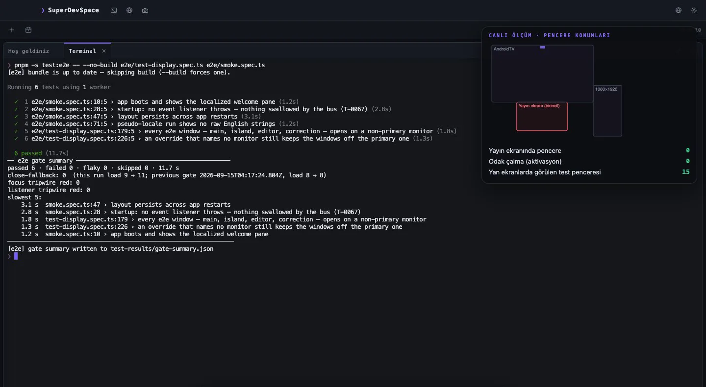 A terminal showing a single-spec e2e run with six passing tests and the gate summary, next to a live window-position overlay